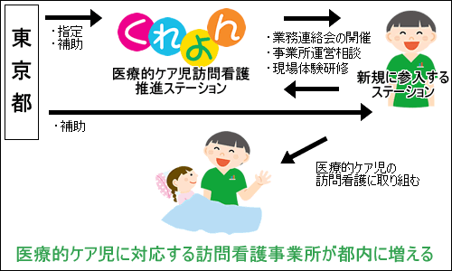 ÓIPAKŌ쐄if